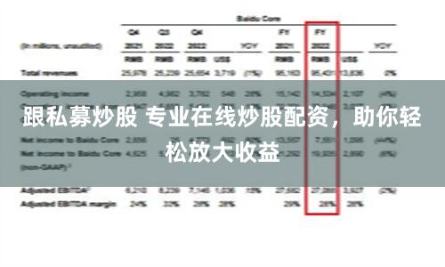 跟私募炒股 专业在线炒股配资，助你轻松放大收益