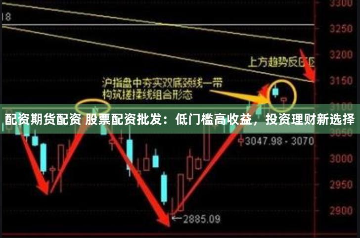 配资期货配资 股票配资批发：低门槛高收益，投资理财新选择