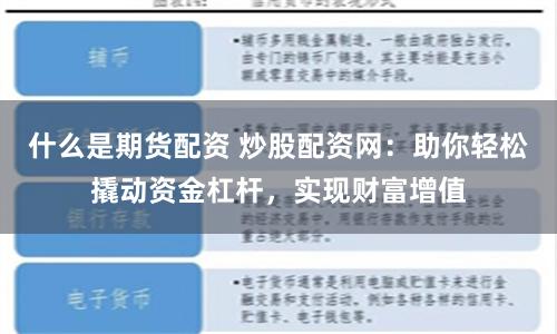 什么是期货配资 炒股配资网：助你轻松撬动资金杠杆，实现财富增值