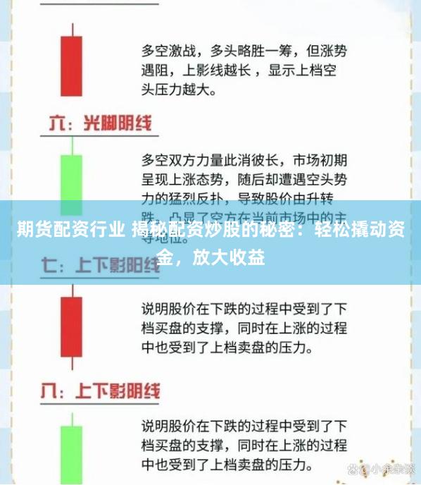 期货配资行业 揭秘配资炒股的秘密：轻松撬动资金，放大收益