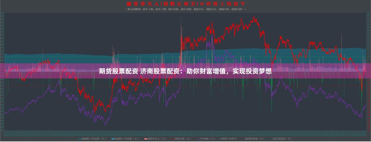 期货股票配资 济南股票配资：助你财富增值，实现投资梦想