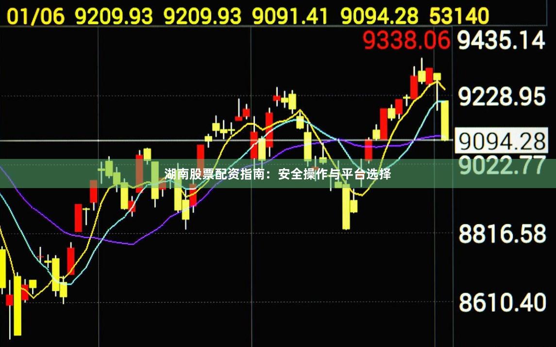 湖南股票配资指南：安全操作与平台选择