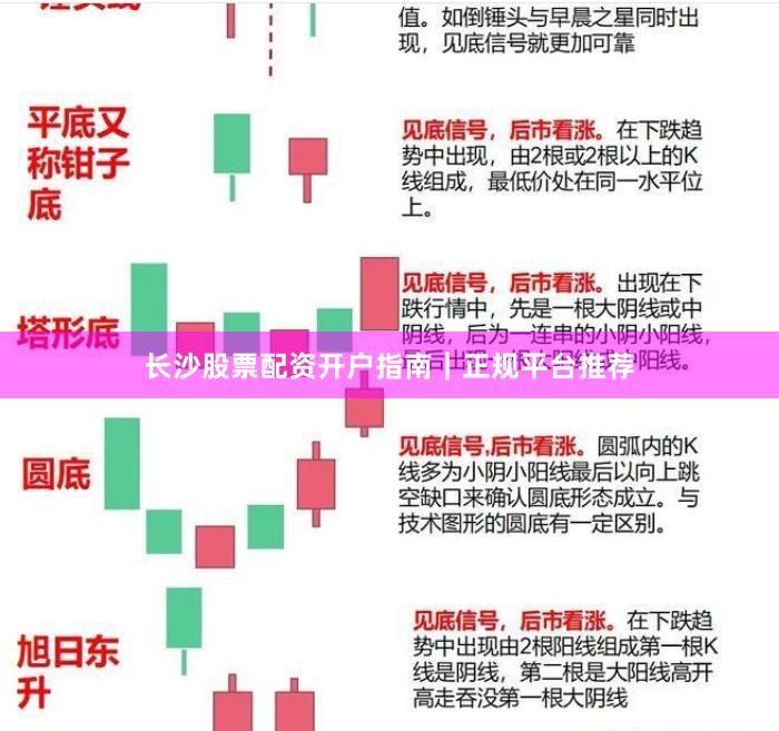 长沙股票配资开户指南｜正规平台推荐